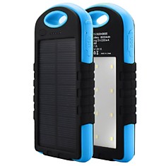 KVP 45000 mAh